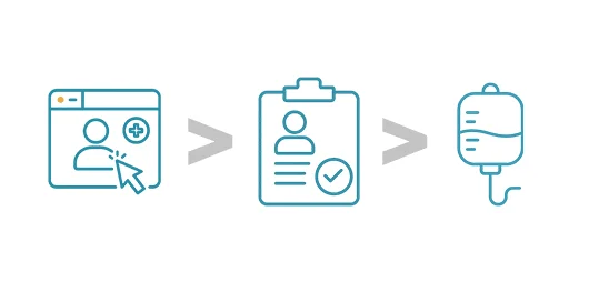 How it works for patients