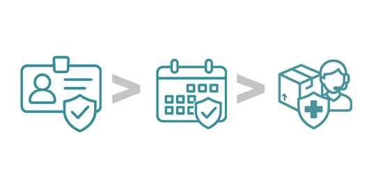 How it works for providers